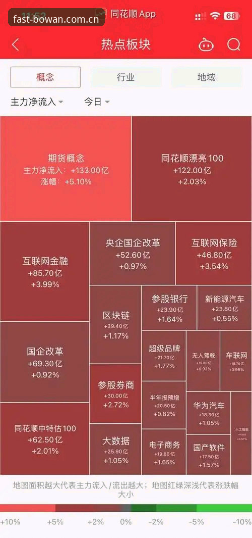 博万全站中文入口兼容版2026最新版本深度分析：老用户为什么总在"赔率不刷新"上栽跟头？