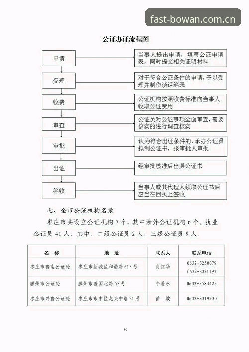博万全站中文入口2025新版APP详解：从打不开到流畅运行的完整路径